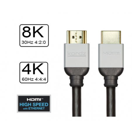 HDMI 1.50m