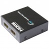 HDMI Splitter 4K 1in x 2out