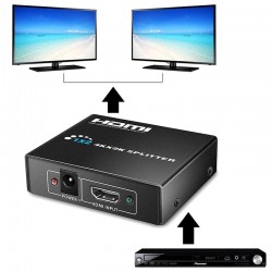 HDMI Splitter 4K 1in x 2out