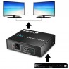 HDMI Splitter 4K 1in x 2out