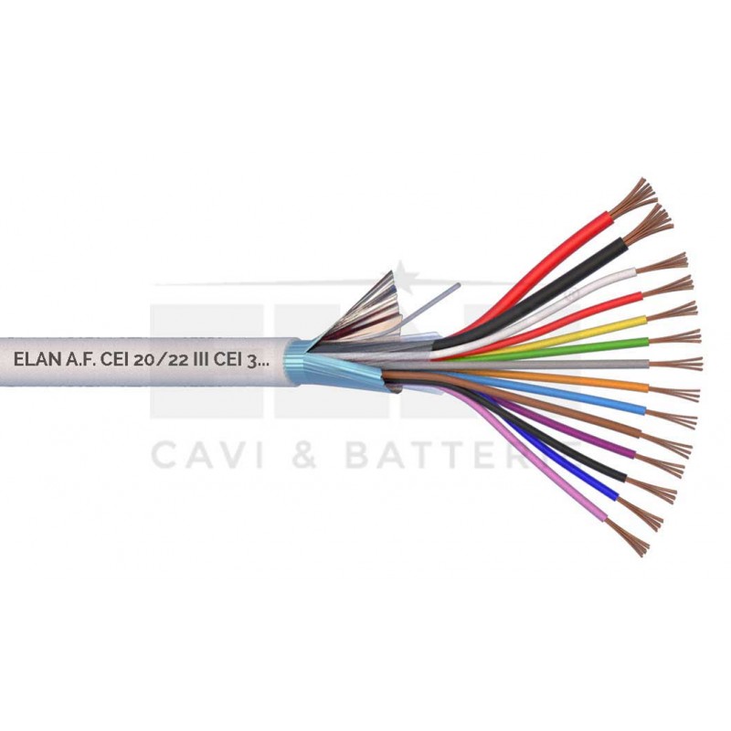 Alarmkabel 2x0.75+12x0.22 geschirmt 100m